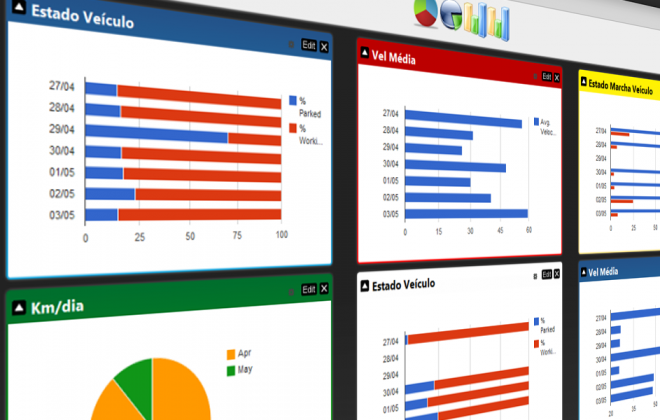 iZiTraN_Dashboard